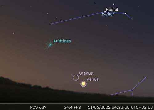 Venus close to Uranus