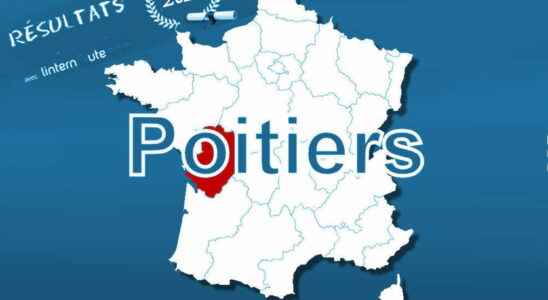 Result of the bac in the academy of Poitiers here