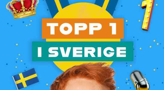 Swedens smartest person Aftonbladet podcast