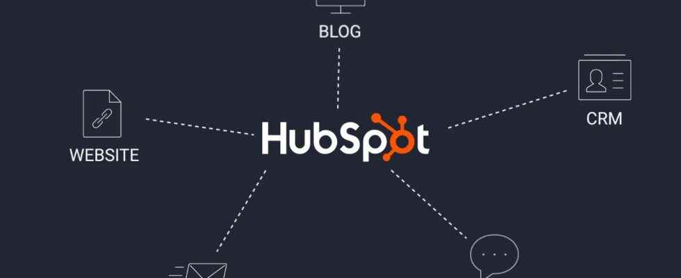 What is HubSpot How to use Cepholic