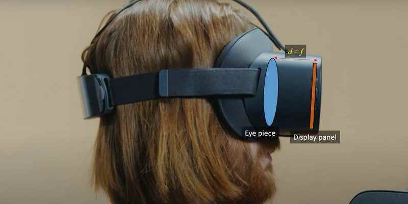 Meet the new virtual reality glasses