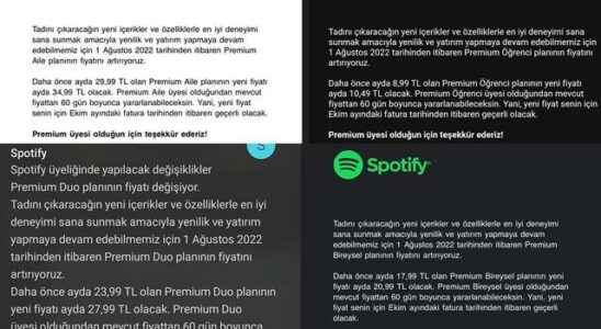 Turkey prices hike from Spotify Subscription prices have risen Here