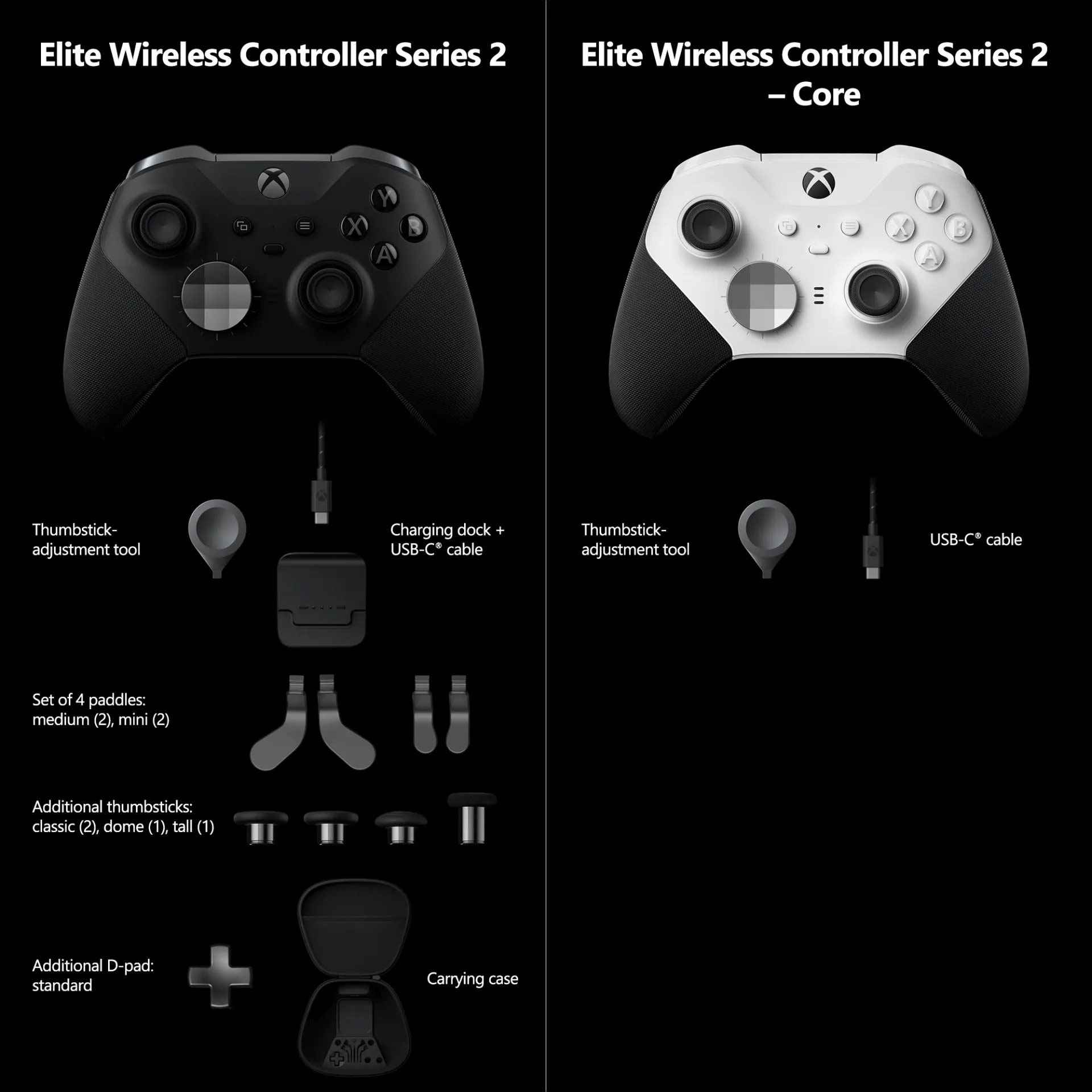 1662566910 55 Xbox Elite Wireless Controller Series 2 – Core introduced