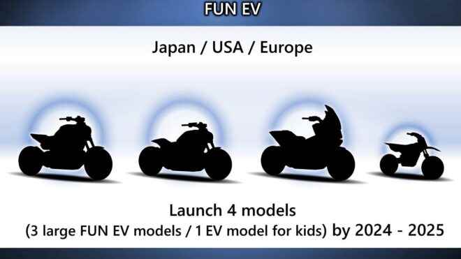 1663117651 719 Honda announces electric motorcycle plan change is on the way