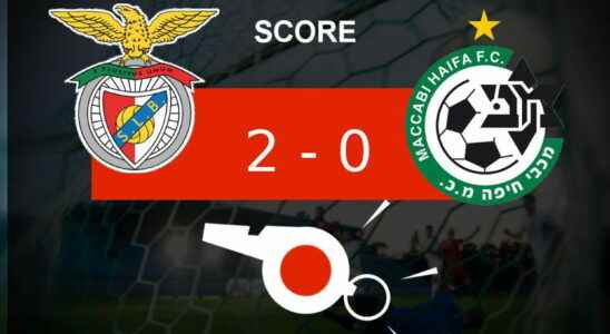 Benfica Maccabi Haifa FC hard blow for Maccabi Haifa
