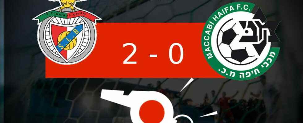 Benfica Maccabi Haifa FC hard blow for Maccabi Haifa