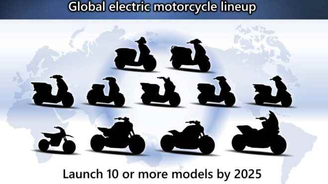 Honda announces electric motorcycle plan change is on the way