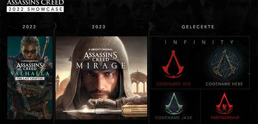 Newly announced mysterious Assassins Creed games Red Jade and Hexe