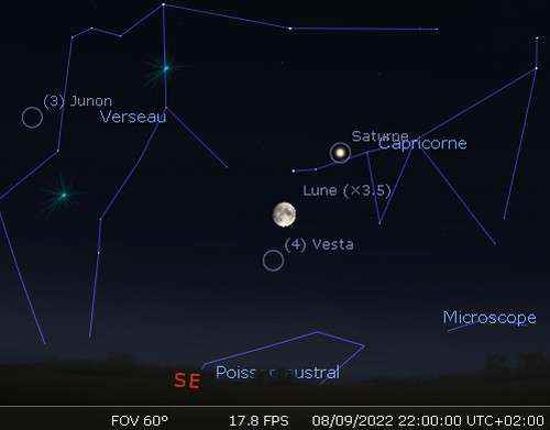 The Moon in rapprochement with Saturn and Vesta