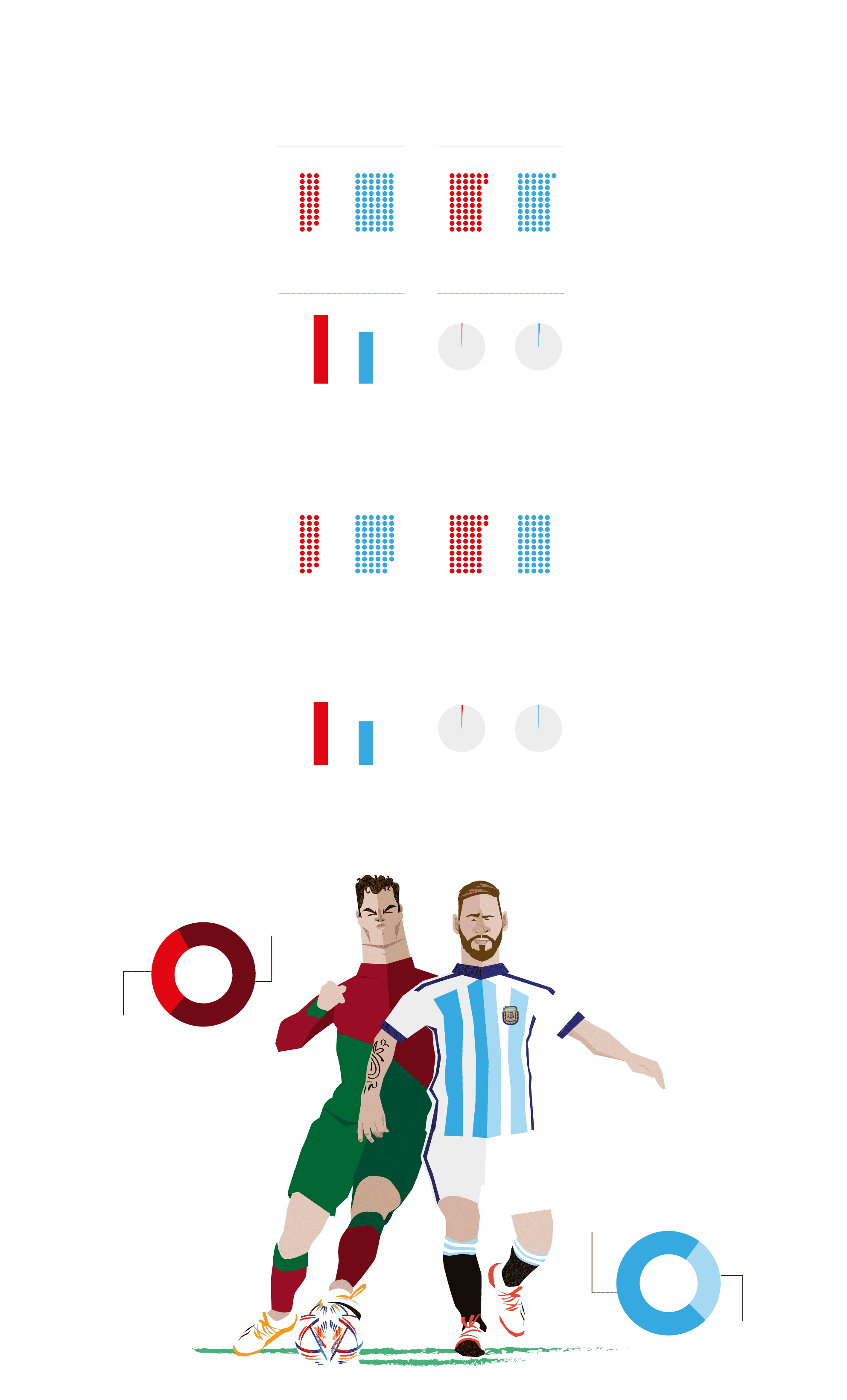 1669032651 252 The final duel of Cristiano and Messi