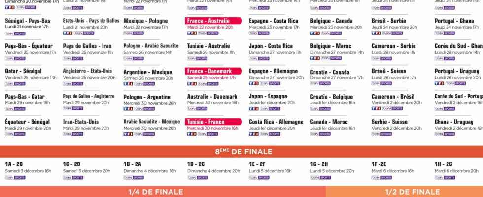 2022 World Cup calendar in PDF French team To download