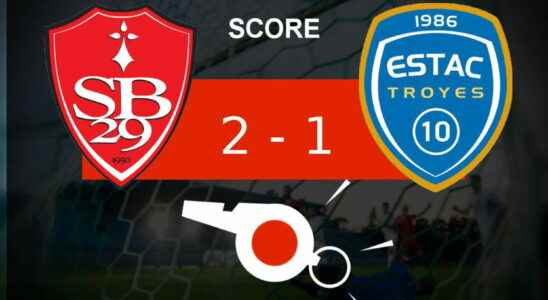 Brest Troyes disappointment for ESTAC Troyes what to remember