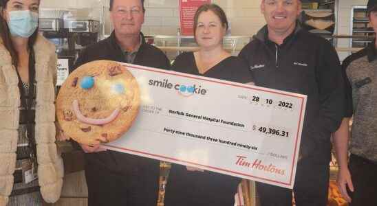 Hospital foundations all smiles after cookie campaign sets new records