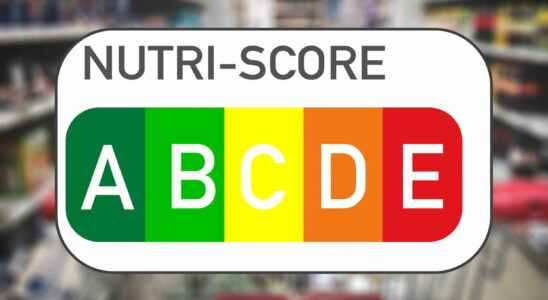 Nutri Score A B C D E meaning is it reliable