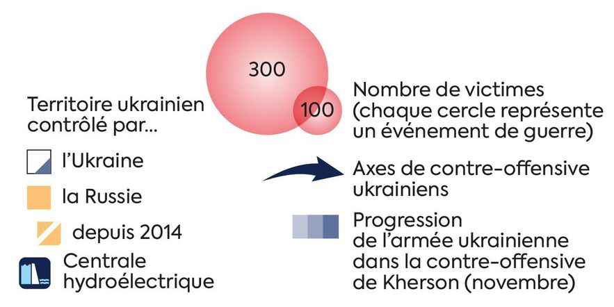 Infographic 3725 sonar ukraine war russia cover Dnieper Europe