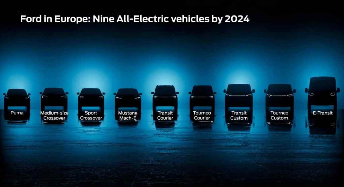 ford europe new electric vehicles