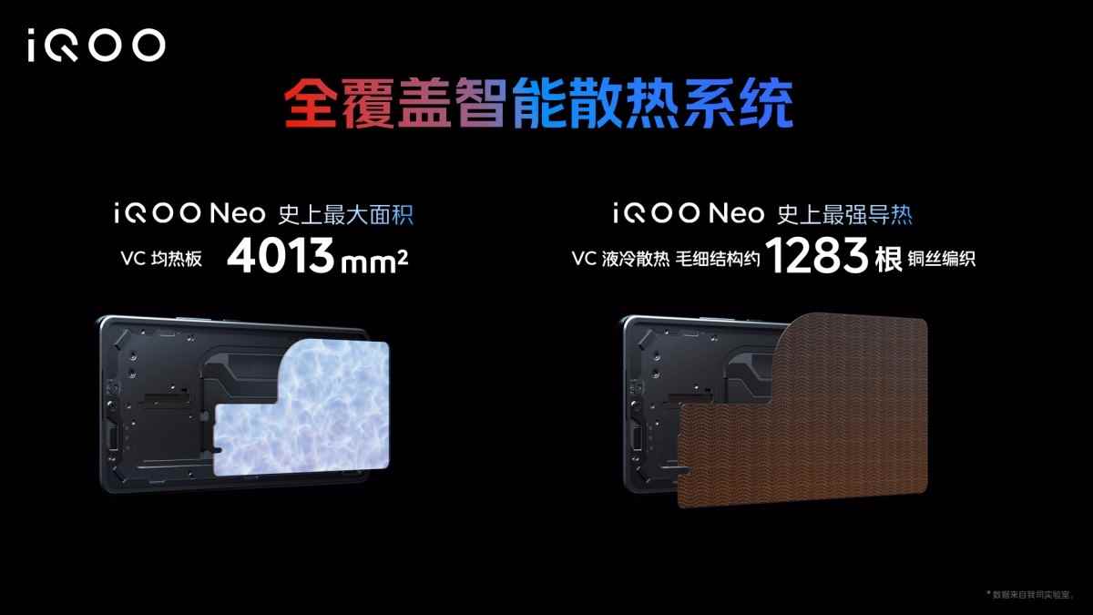 1672389696 317 iQOO Neo7 Racing edition introduced comes with Snapdragon 8