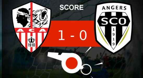 AC Ajaccio Angers a match to forget for Angers