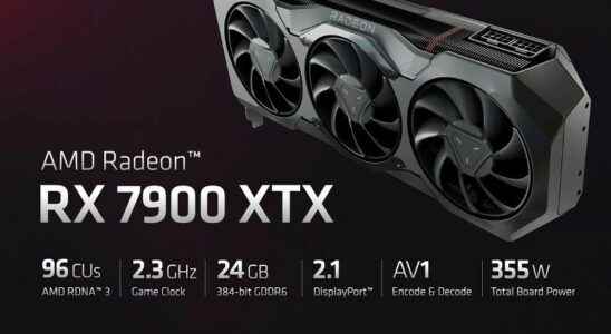 AMD Radeon RX 7900 XTX and RX 7900 XT graphics