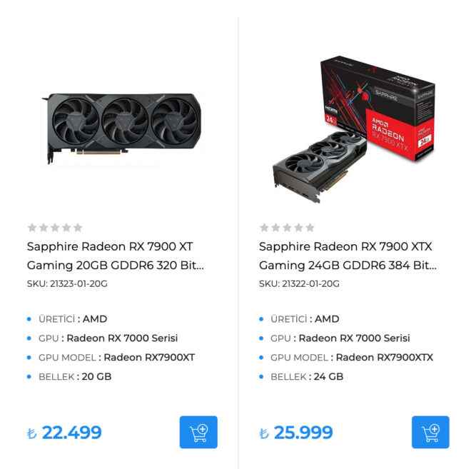 First Turkey prices for Radeon RX 7900 XT XTX