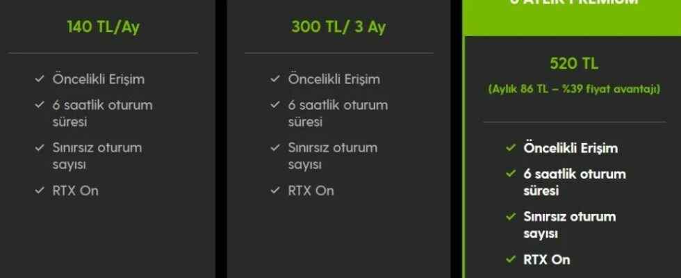 GeForce Now Turkey Prices Increased