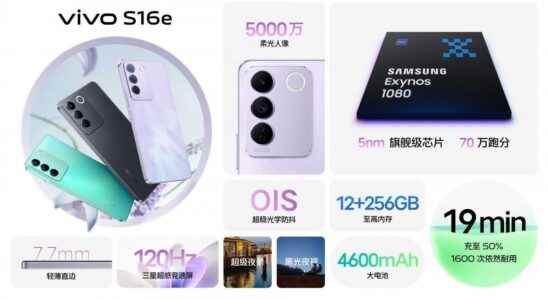 Vivo S16 Series introduced Mobile