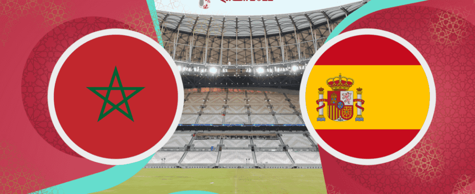 World Cup 2022 the eighth Morocco