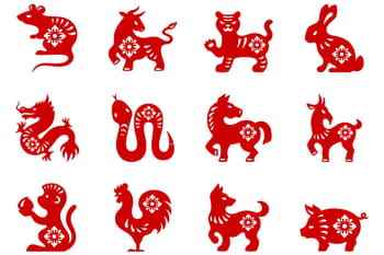 2023 horoscope for your Chinese zodiac sign