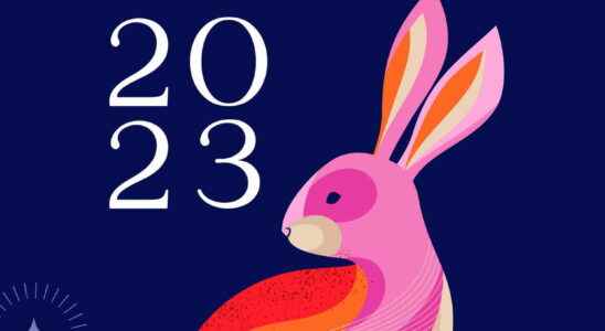 Chinese New Year 2023 the horoscope by sign for the