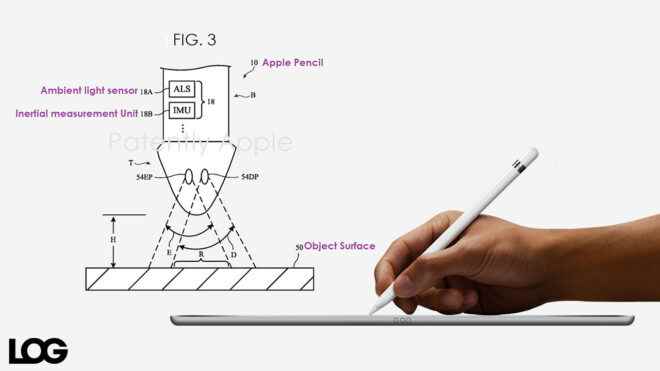 Next gen Apple Pencil could be much more capable