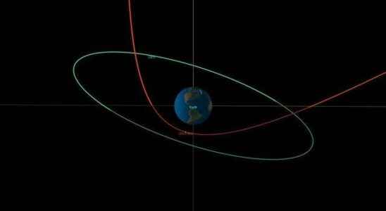 One of the closest asteroid transits in history 2023 BU