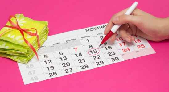 Ovulation date calculation normal short long cycle how to do