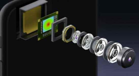 Spectricity unveils an ambitious phone camera sensor at CES