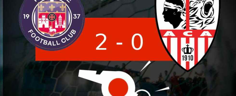 Toulouse AC Ajaccio defeat for AC Ajaccio review of
