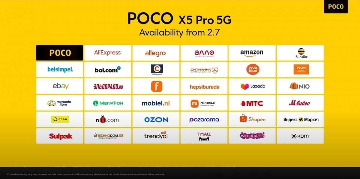1675692776 302 Xiaomi Poco X5 Pro and Poco X5 introduced Price
