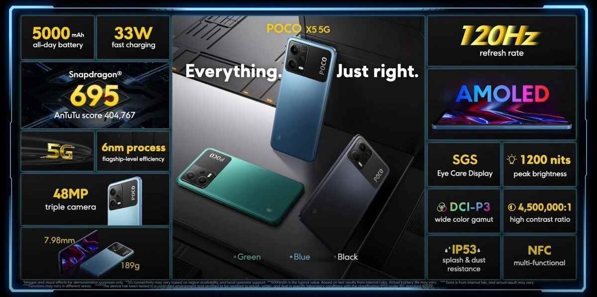 1675692776 691 Xiaomi Poco X5 Pro and Poco X5 introduced Price