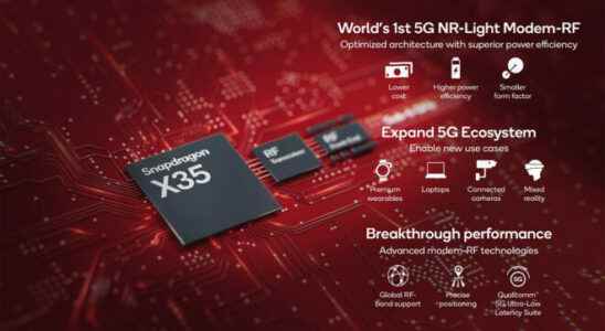 5G will enter many more devices with Qualcomm X35