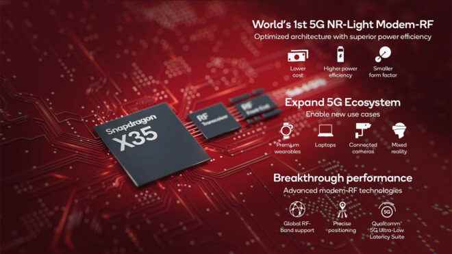 5G will enter many more devices with Qualcomm X35