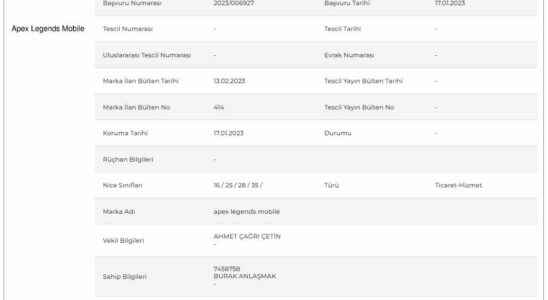 Apex Legends Mobile registered by a Turk
