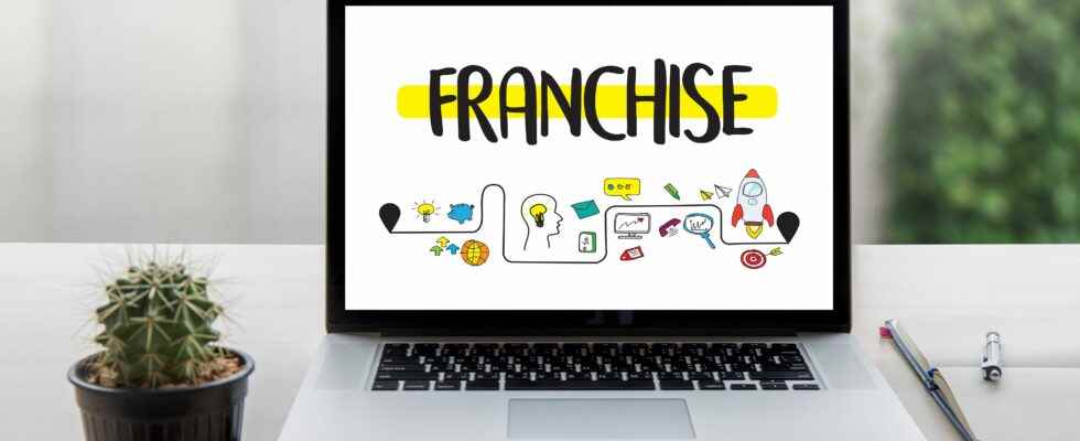 Franchise what you need to know before starting