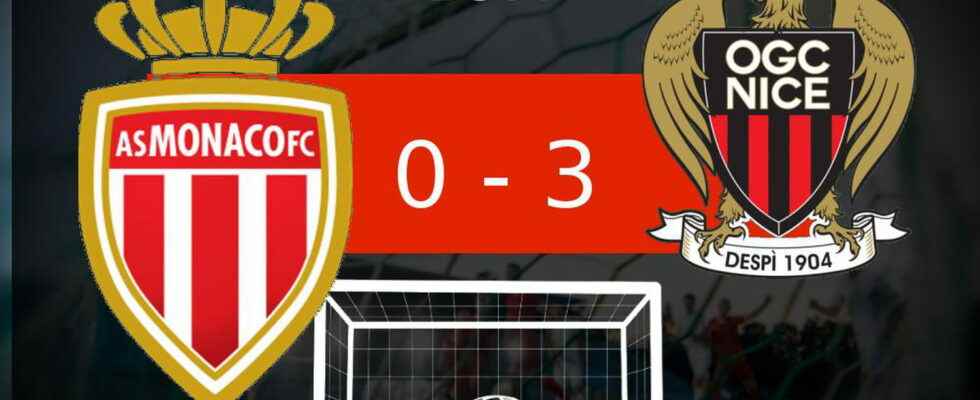 Monaco Nice OGC Nice sets a hellish pace