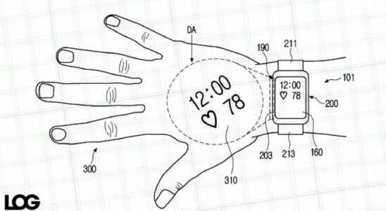 Samsung patents a Galaxy Watch with a projector