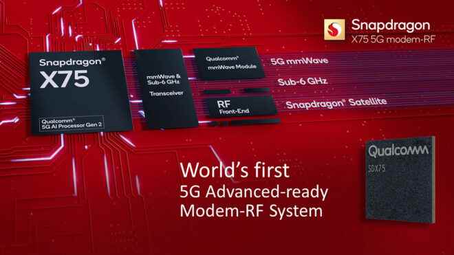 Snapdragon X75 modem focused beyond 5G introduced