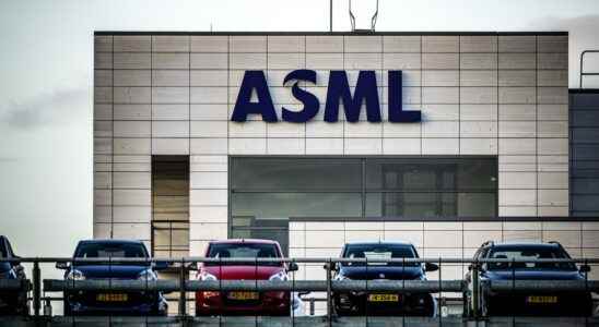 The company to watch ASML a technological monopoly in the