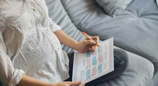 Weeks of amenorrhea how to calculate how many months