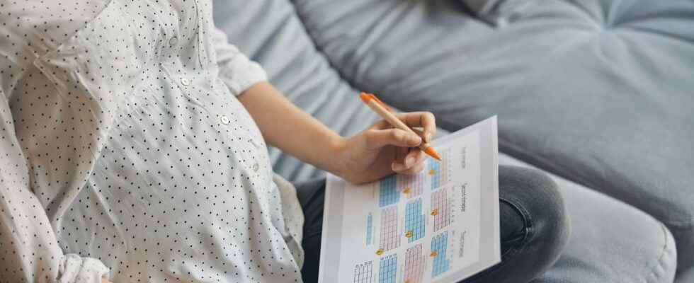 Weeks of amenorrhea how to calculate how many months